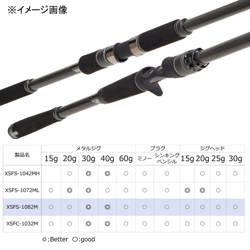 Saltystage Prototype Surf Slayer XSFS-1042MH (Spinning・2-Piece) — фото 5
