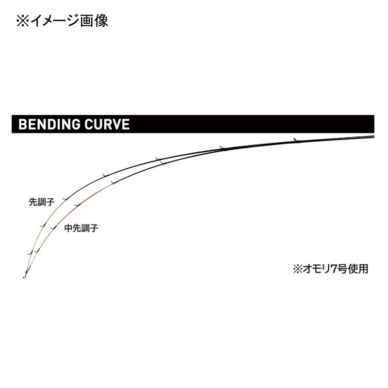 Sea Fishing Pond Marine Arrow 2 Saguri SP 2.7 (3-Piece) — фото 3