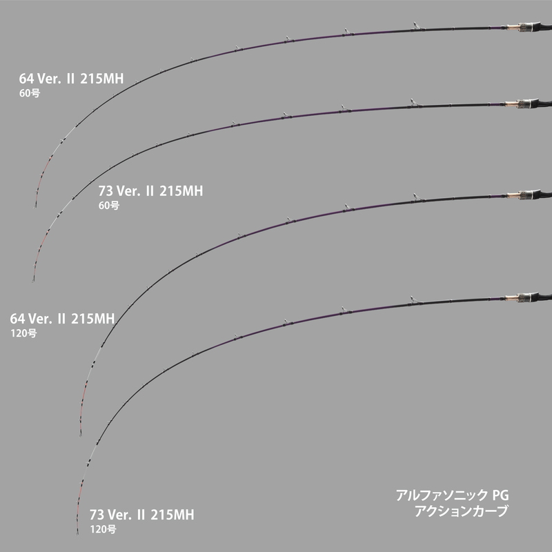 Alfa Sonic PG Ver.2 64-215MH Rod Boat Rod All-Purpose Rod — фото 2