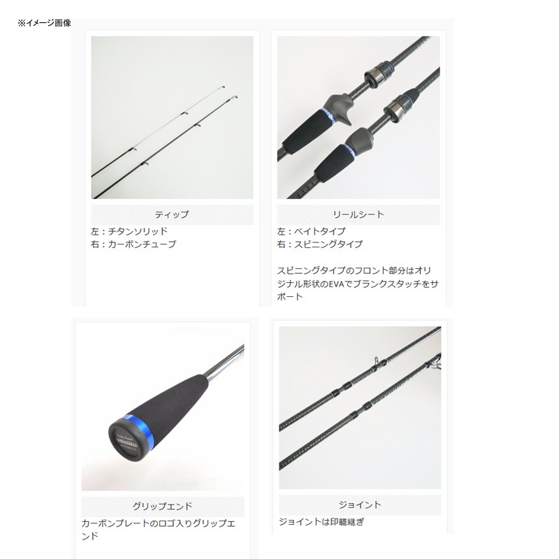 SWG BG Cabin BG700B/CarbonTube — фото 2