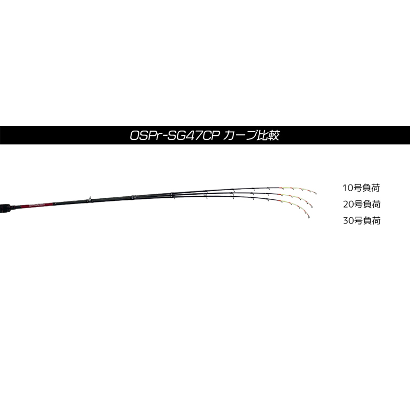 Ocean Spear Refine OSPr-SG47CP (Bait・2-Piece) — фото 2