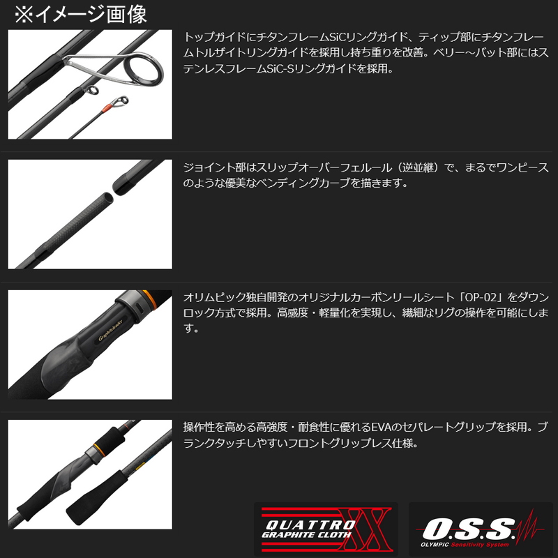 Tiro 24GTIRS-762MH (Multi-Purpose) — фото 3