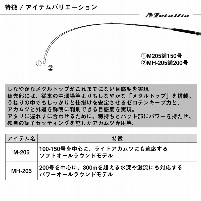 Metallia Akamutsu M-205・J (2-Piece) — фото 6
