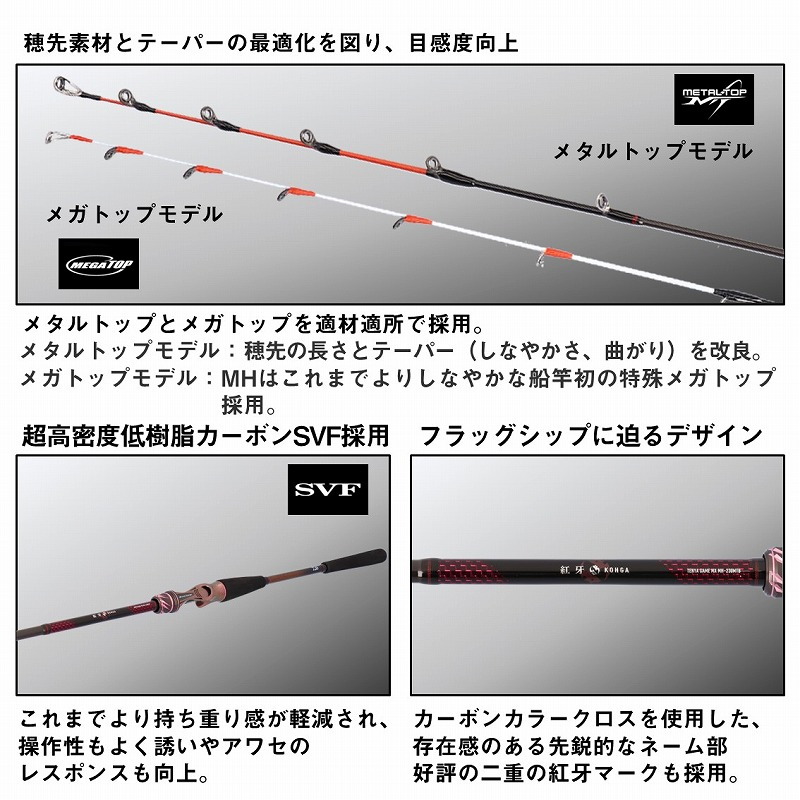 Benikiba Tenya Game MX H-215・J (2-Piece) — фото 4