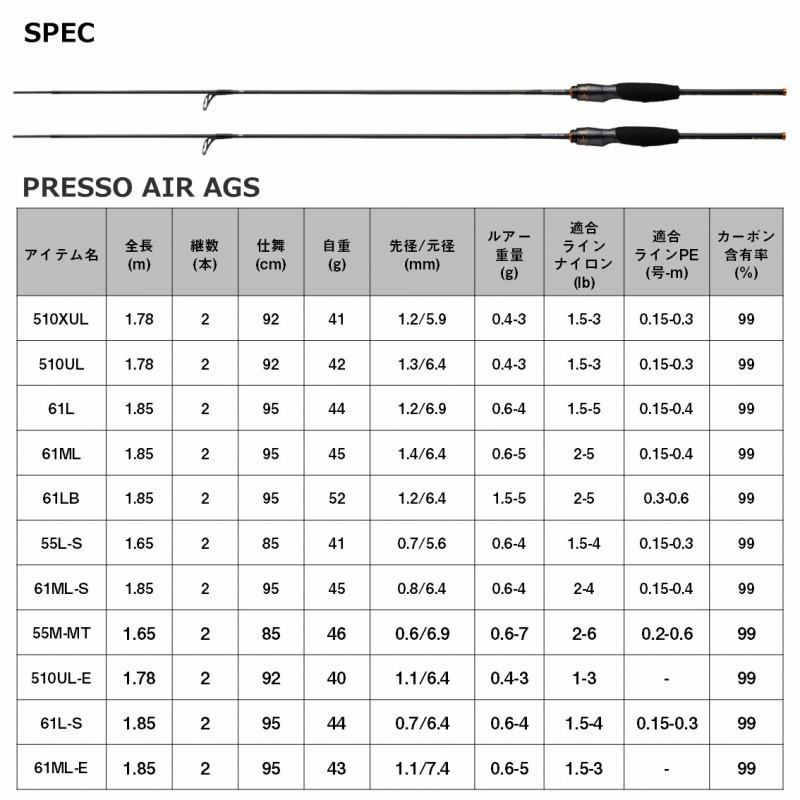 Presso AIR AGS 61ML-E (2-Piece) — фото 7