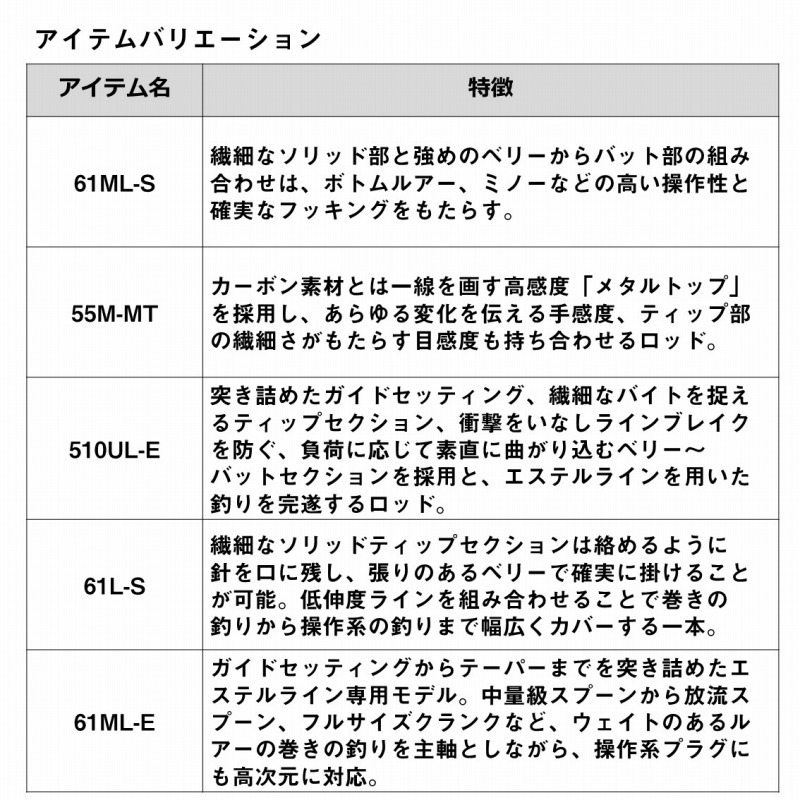 Presso AIR AGS 61ML-E (2-Piece) — фото 6