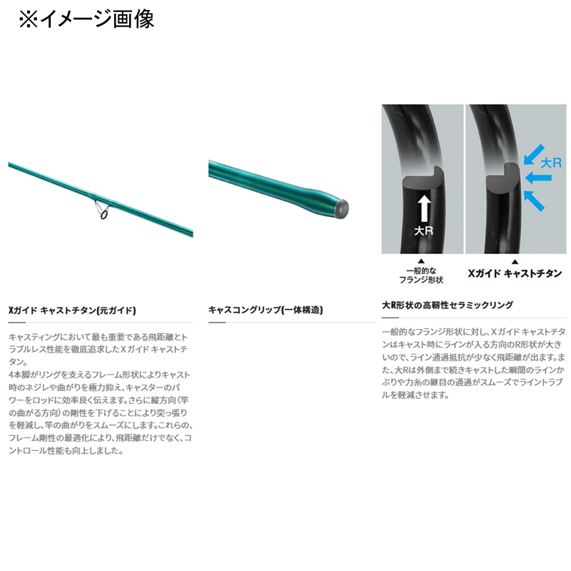 22 Surf Lander (Parallel Joint) 425CX (3-Piece) — фото 3
