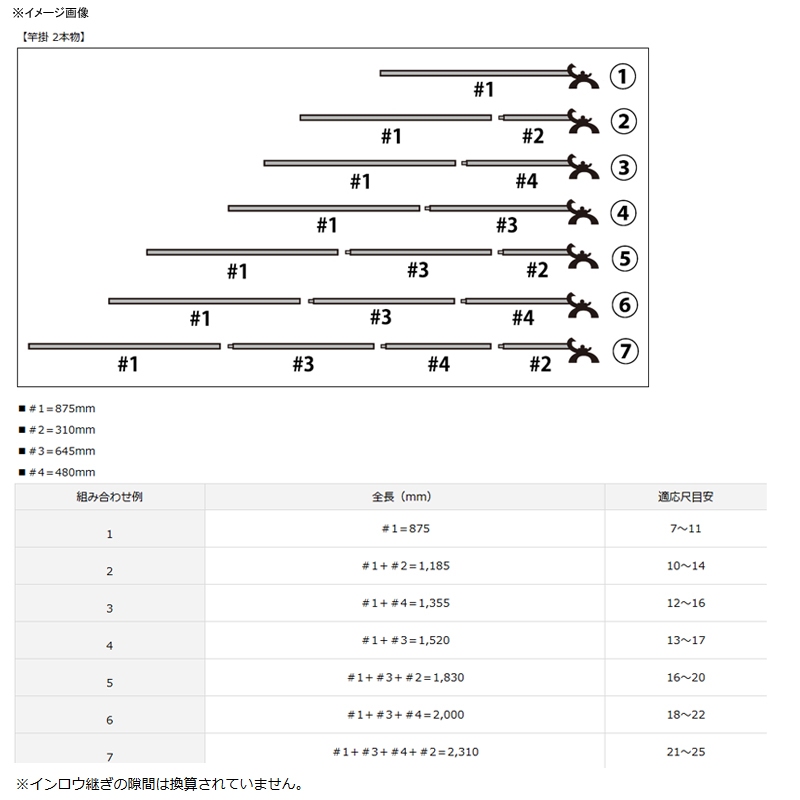 Kuchimaki Rod Rest Sae 2-Piece・Y — фото 2