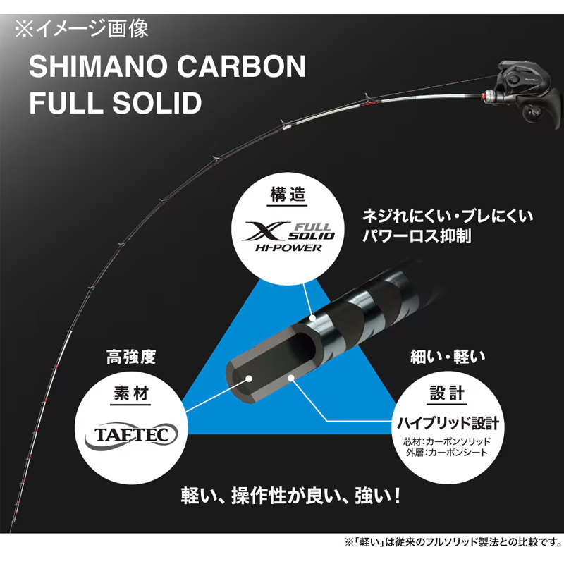 24 Excite Game XR 73M180 (Grip Joint One-piece) — фото 6