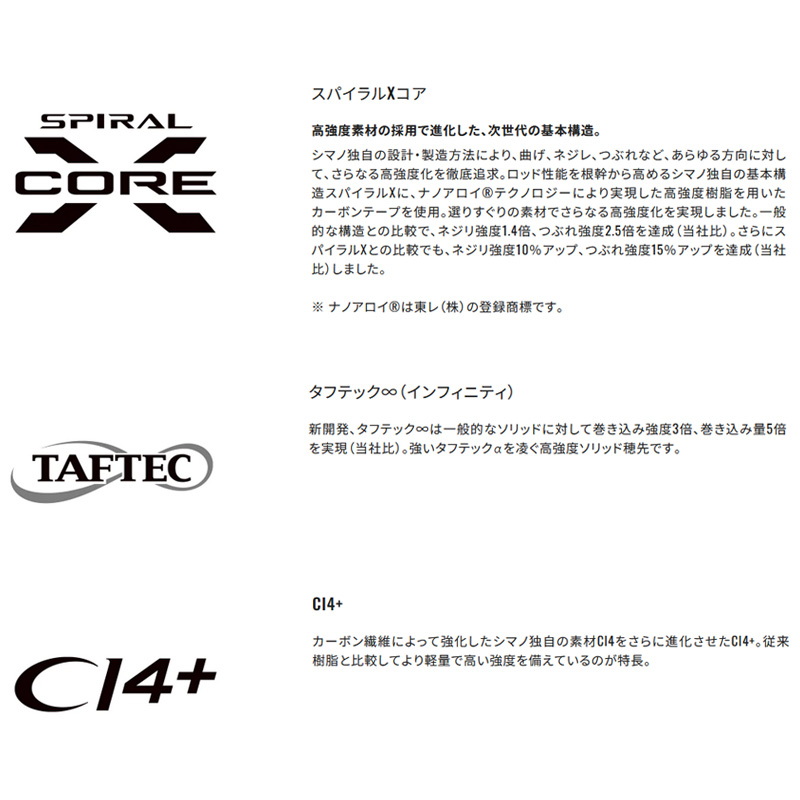 23 Realancer Mebaru S360 (Bait・3-piece) — фото 4