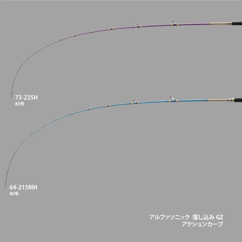 Alphasonic Otoshikomi GZ 73-235H Rod Boat Rod Otoshikomi — фото 2