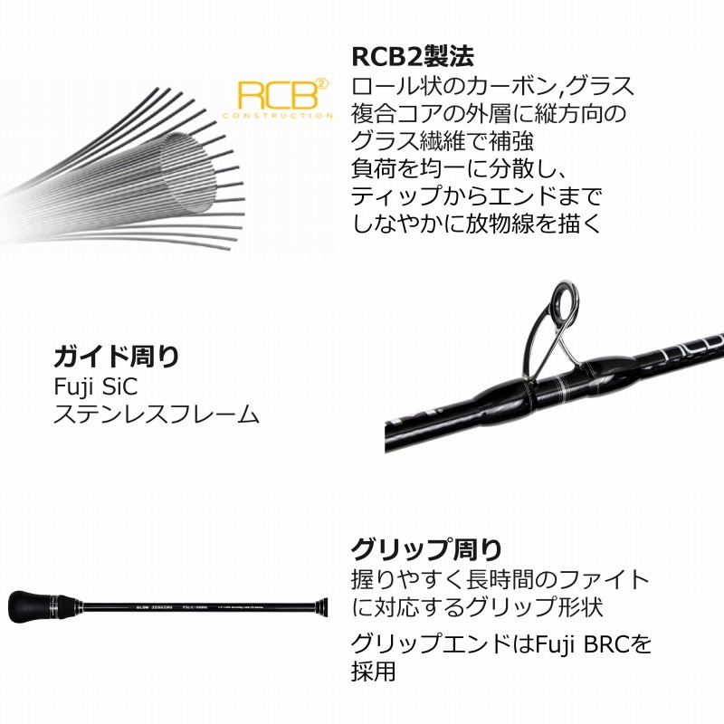 Fathom Slow Jigging FSLC-60MH (Bait・Grip Joint One-piece) — фото 3