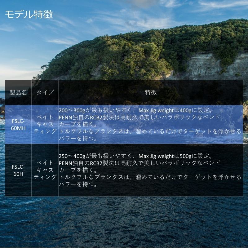 Fathom Slow Jigging FSLC-60MH (Bait・Grip Joint One-piece) — фото 6