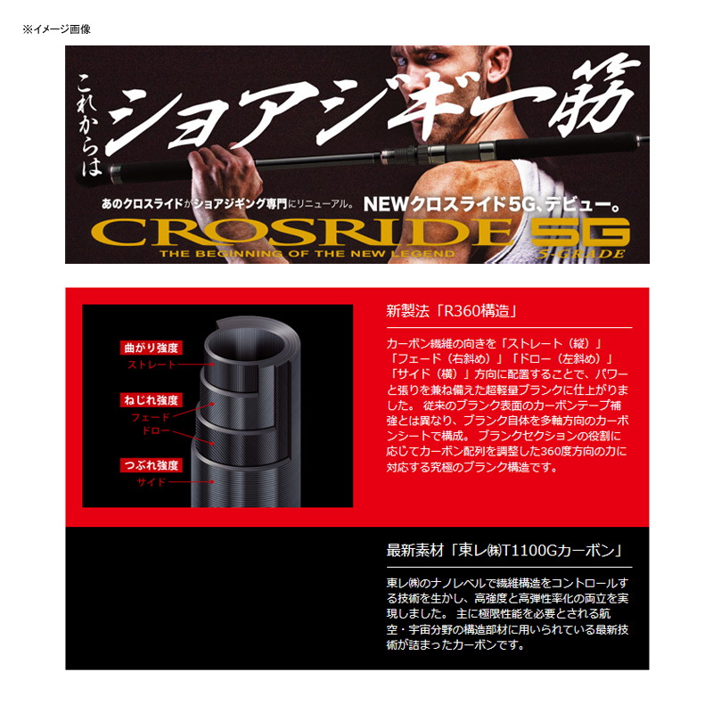 Crossride 5G XR5-1002HH (Spinning, 2-Piece) — фото 2