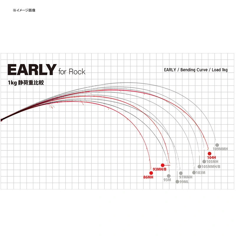EARLY for Rock 104H (2-Piece) — фото 3