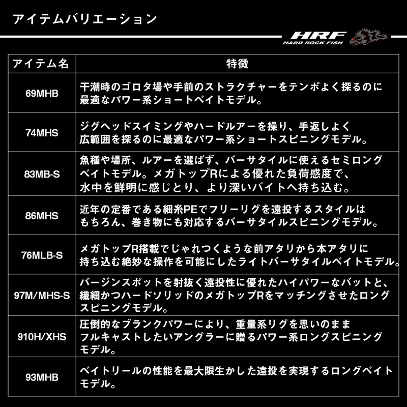 HRF SX 69MHB (Bait・2 Piece) — фото 6