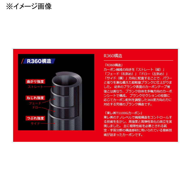 Days360 D360S-64ML (Spinning) — фото 4