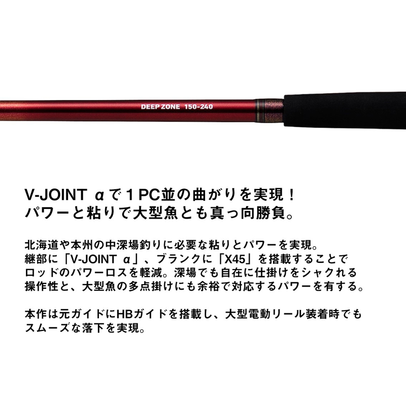 Deep Zone 150-210・K (2-Piece) — фото 3
