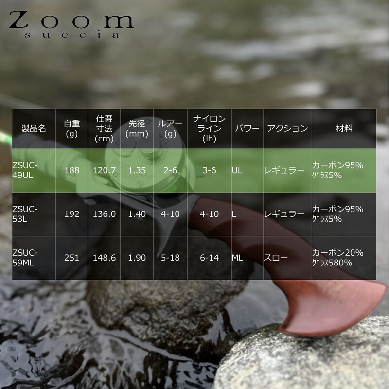 Zoom Suesia ZSUC-49UL (Bait・Grip Joint One-Piece) — фото 5