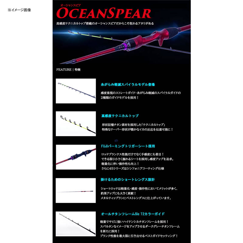 Ocean Spear OSP-SG47CP — фото 3