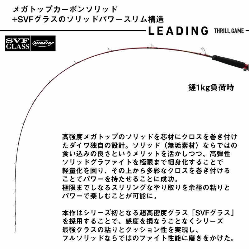 Leading Thrill Game 64MH-195・J (2-Piece) — фото 4