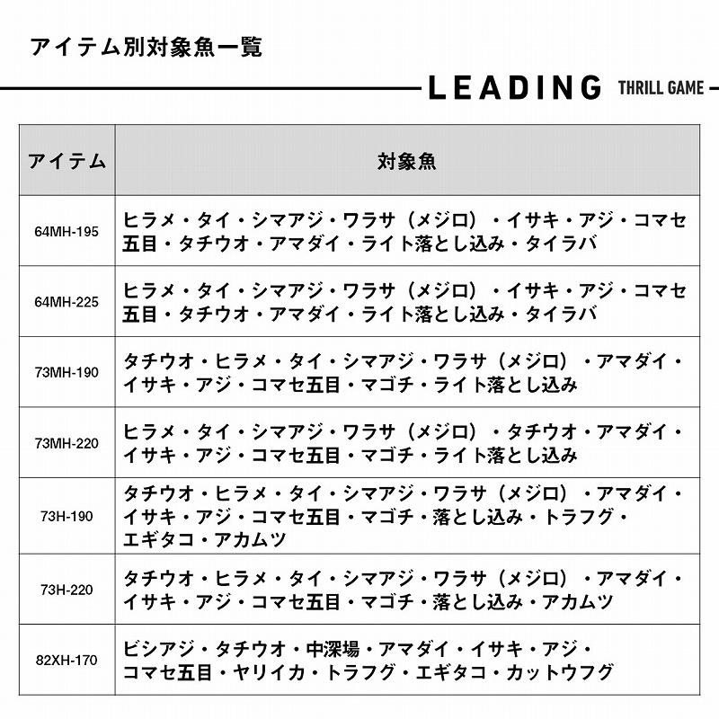Leading Thrill Game 64MH-195・J (2-Piece) — фото 6