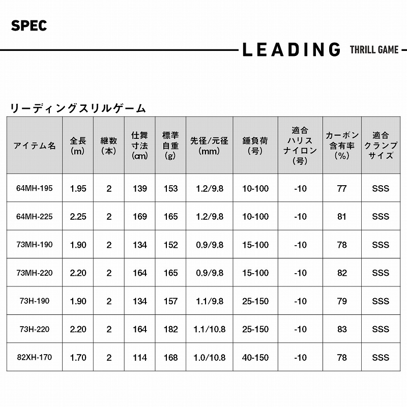 Leading Thrill Game 64MH-195・J (2-Piece) — фото 7