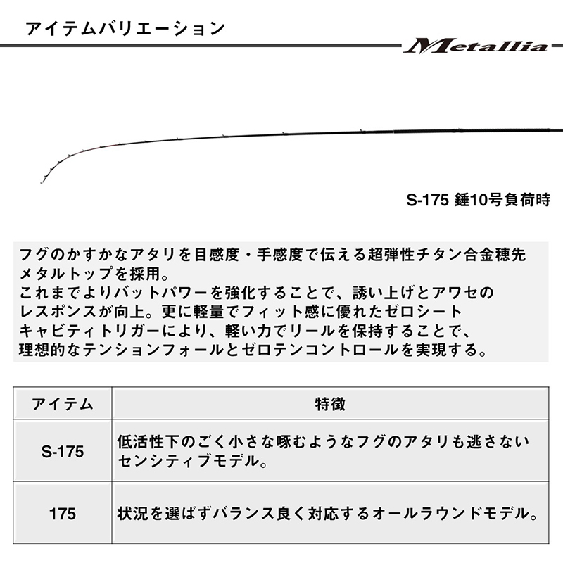 Metallia Wan Fugu 175・J (2 Piece) — фото 6