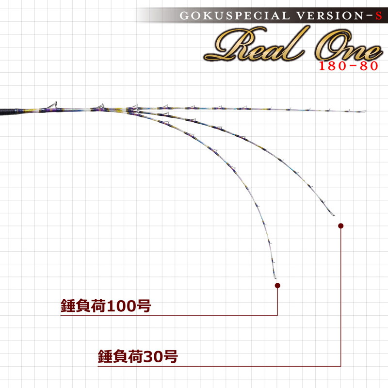 Rokudaime Gokuspecial Version S Real One 180-80 (One Piece) — фото 4