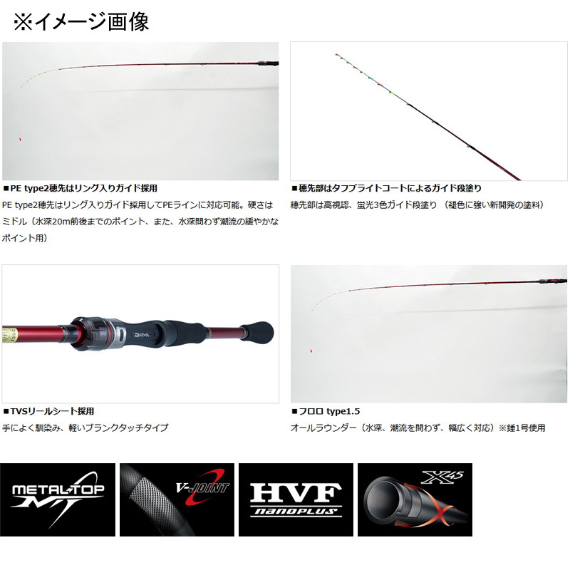 BJ Ikada AIR W 157MT (2 Piece) — фото 2