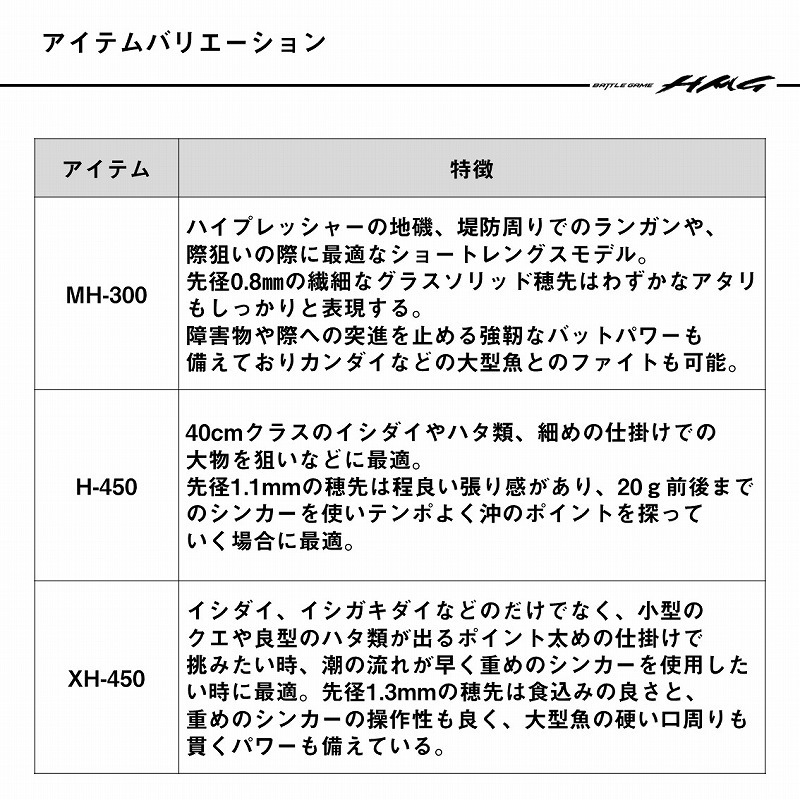 Battle Game Hyper Maeuchi Game MH-300 (4 Piece) — фото 6