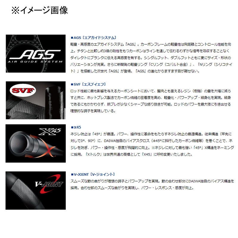PRESSO AIR AGS 61LB (Bait・2-piece) — фото 2