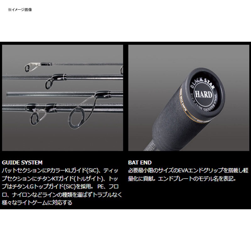 Blackstar Hard S84MHX Versatile Power Rocker — фото 2