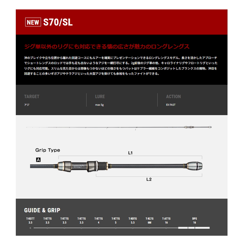 Ajist (AJIST) TZ Ajing Rod S70/SL — фото 2