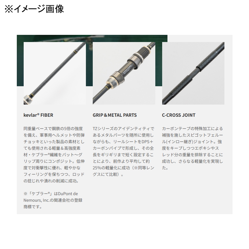 Ajist (AJIST) TZ Ajing Rod S70/SL — фото 4
