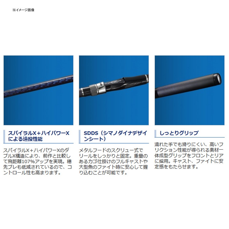 Bullseye Long Cast 4-520RP — фото 2