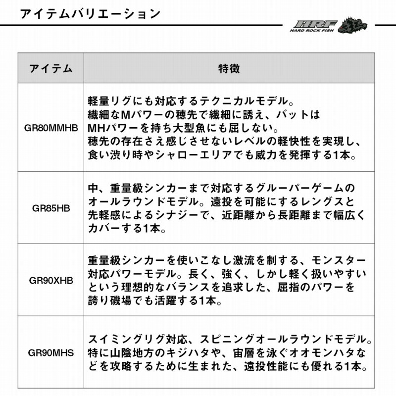 (Reservation January Arrival) HRF SX GR80MMHB (2-piece) — фото 6