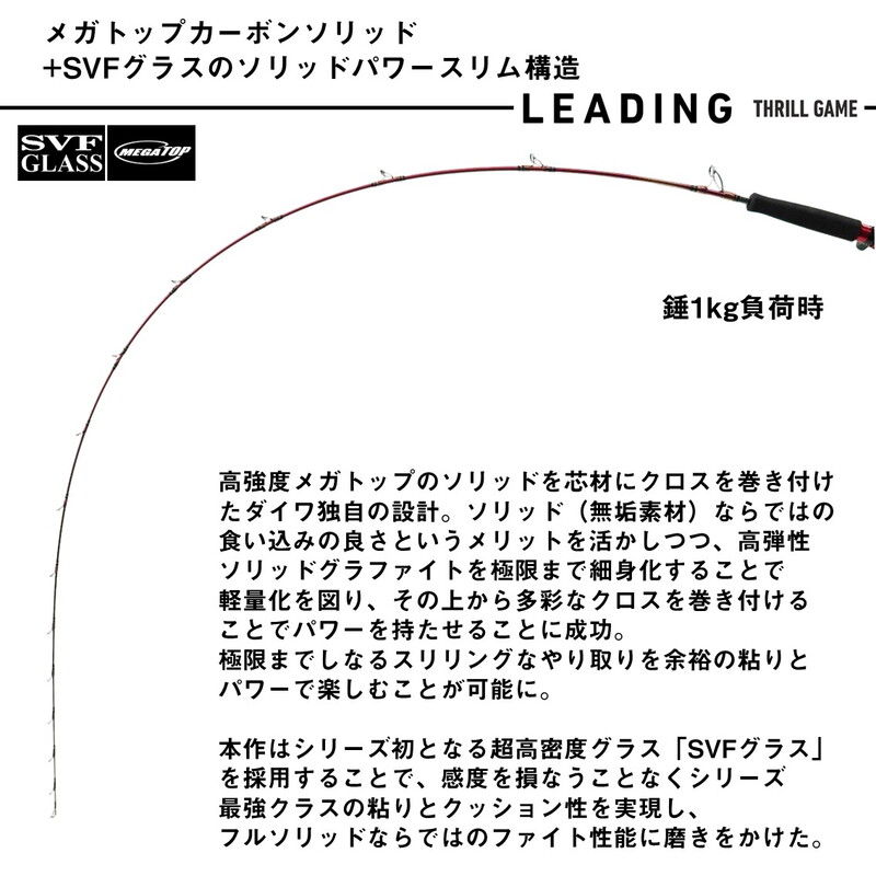 Leading Thrill Game Shim Aji M-210・J (2-piece) — фото 4