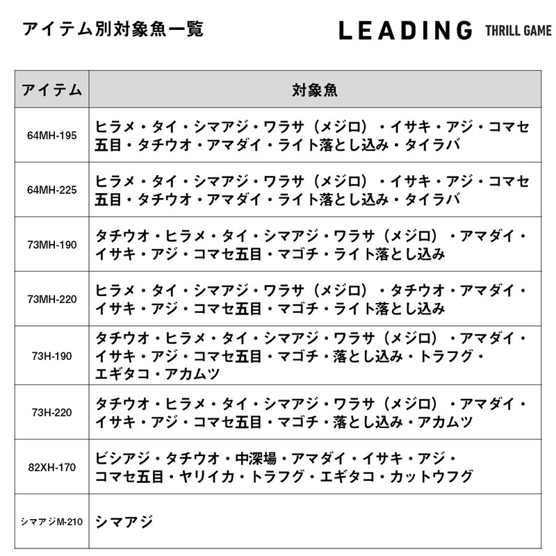 Leading Thrill Game Shim Aji M-210・J (2-piece) — фото 6