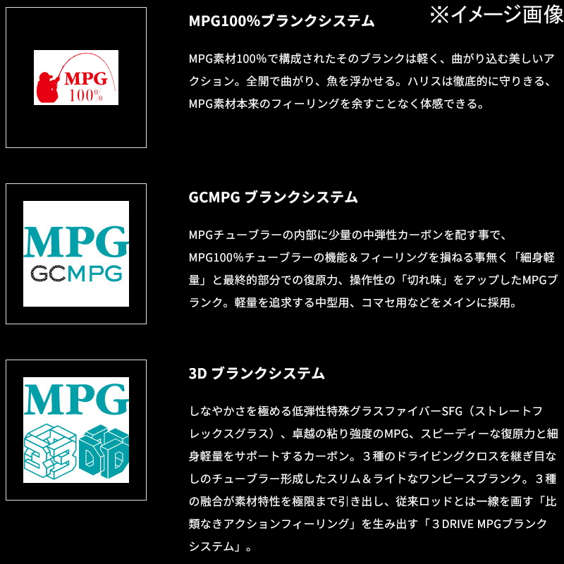 MPG HB Hyper Blade Okimebaru 260 Boat Rod Mid-Deep Sea — фото 3