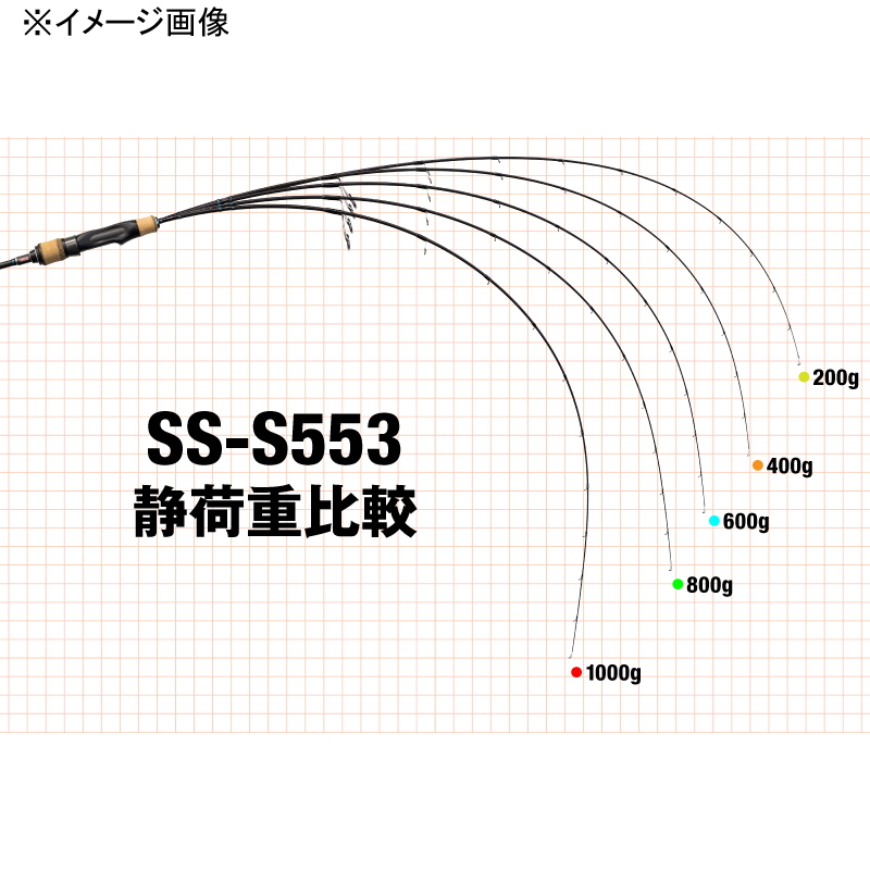 SWITCH STICK SS-S553 (Spinning・One-Piece) — фото 9
