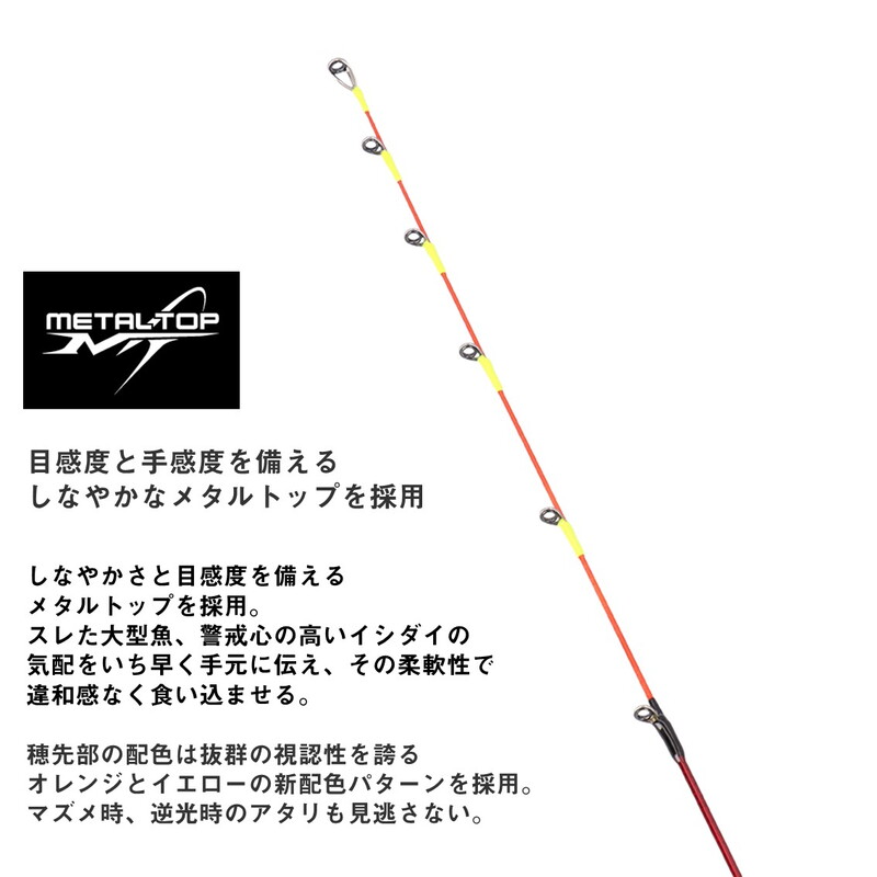 Battle Game Capsule Metal Tune MH-200 — фото 3