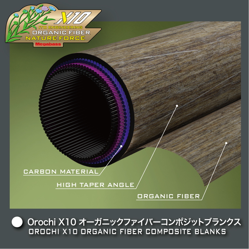 Orochi OROCHI X10 F4.1/2-611XT — фото 3