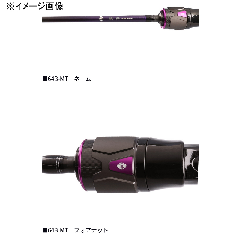 Kyoga AIR 58B (Bait・2-piece) — фото 6