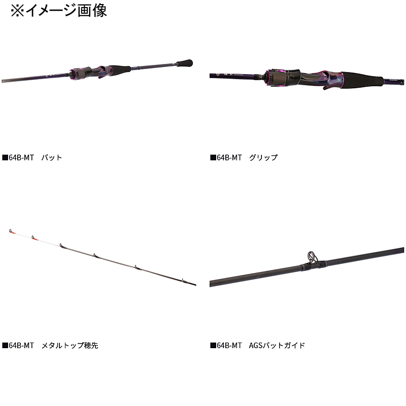 Kyoga AIR 58B (Bait・2-piece) — фото 5