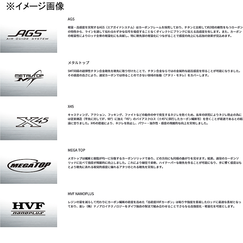 Kyoga AIR 58B (Bait・2-piece) — фото 3