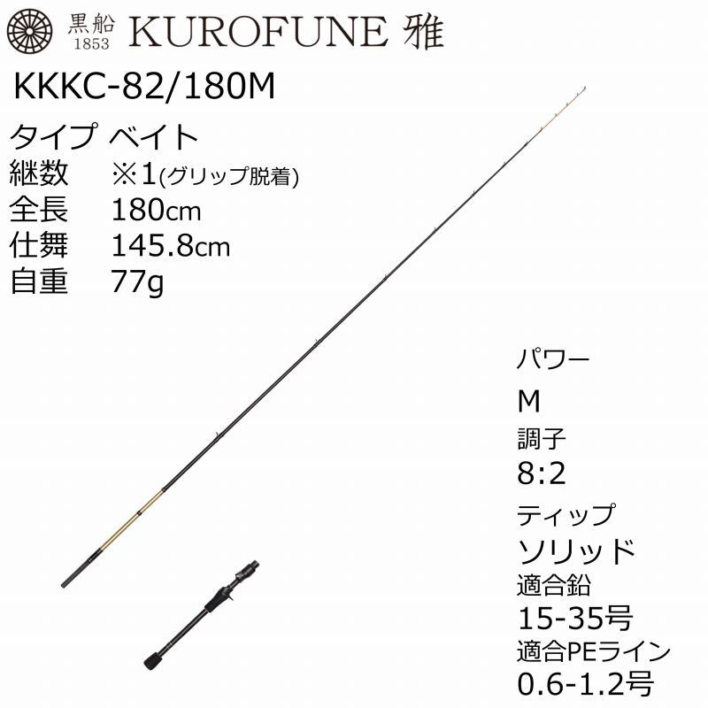Kurofune Miyabi Kawahagi KKKC-82/180M (Bait・One-piece) — фото 3
