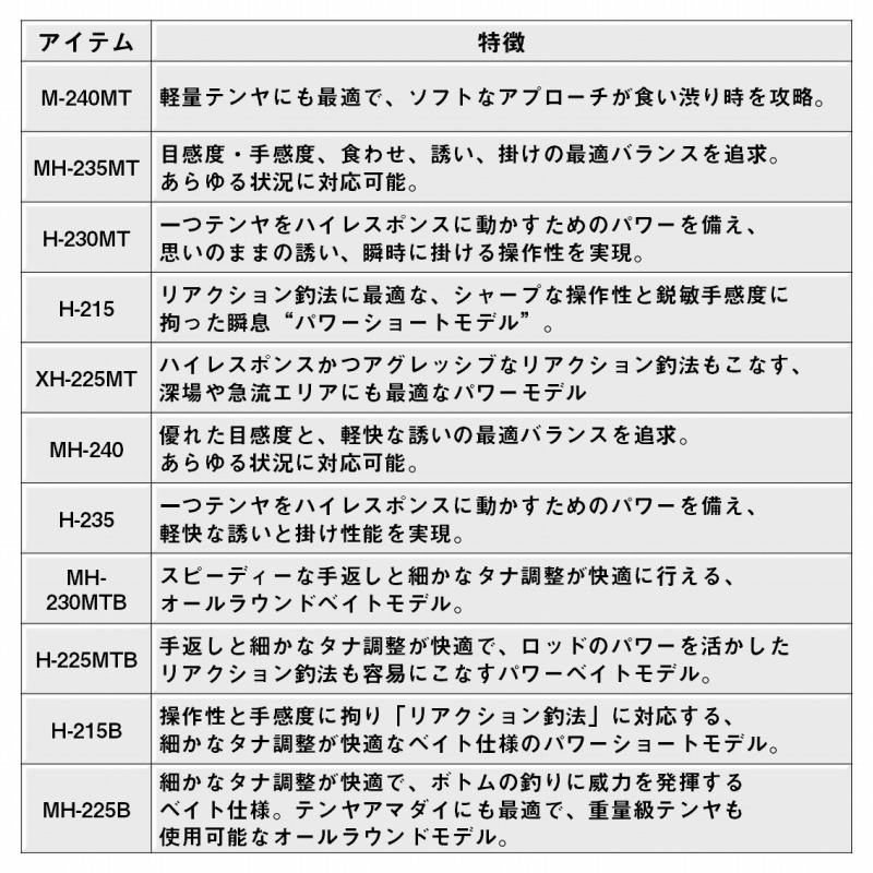 Benkei Tenya Game MX MH-225B・J (2-piece) — фото 6