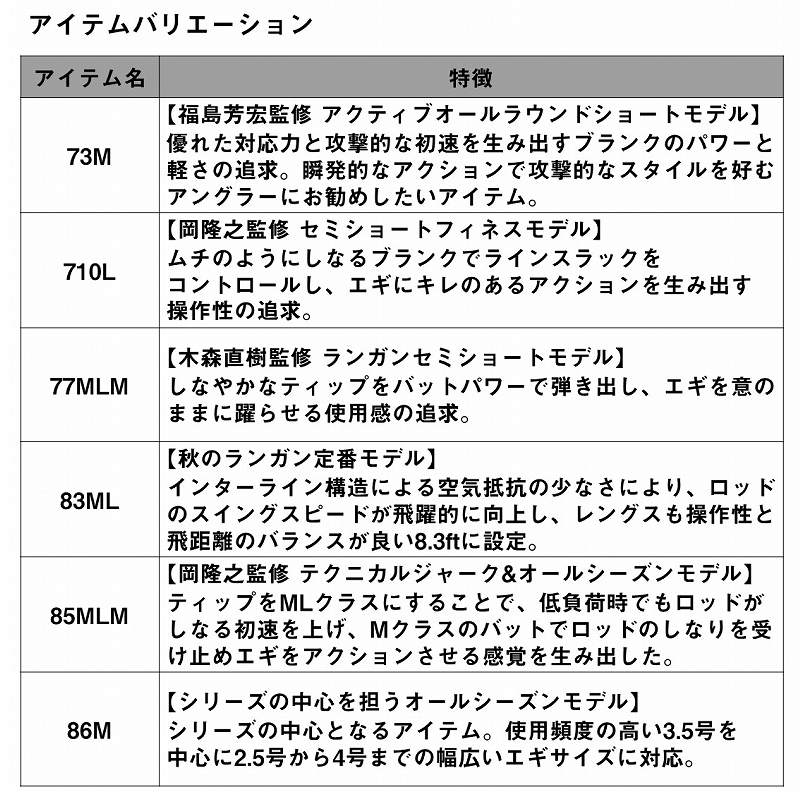 EMERALDAS AIR IL 86M・J (2-piece) — фото 6