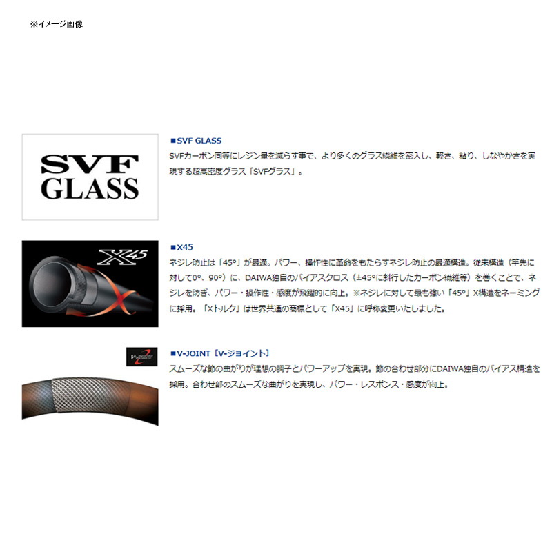 Silver Creek Glass Progressive 51LB-G (Bait・2-Piece) — фото 3